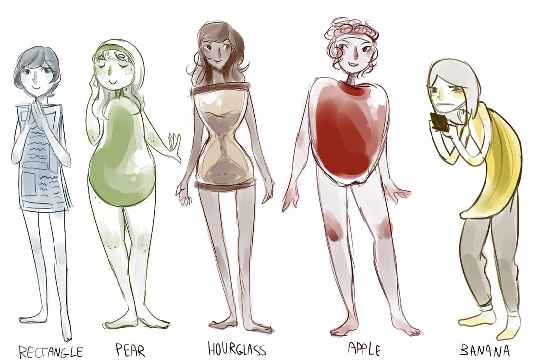 body-types-7